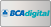 Fitur Bank BCA digital ABCSLOT888